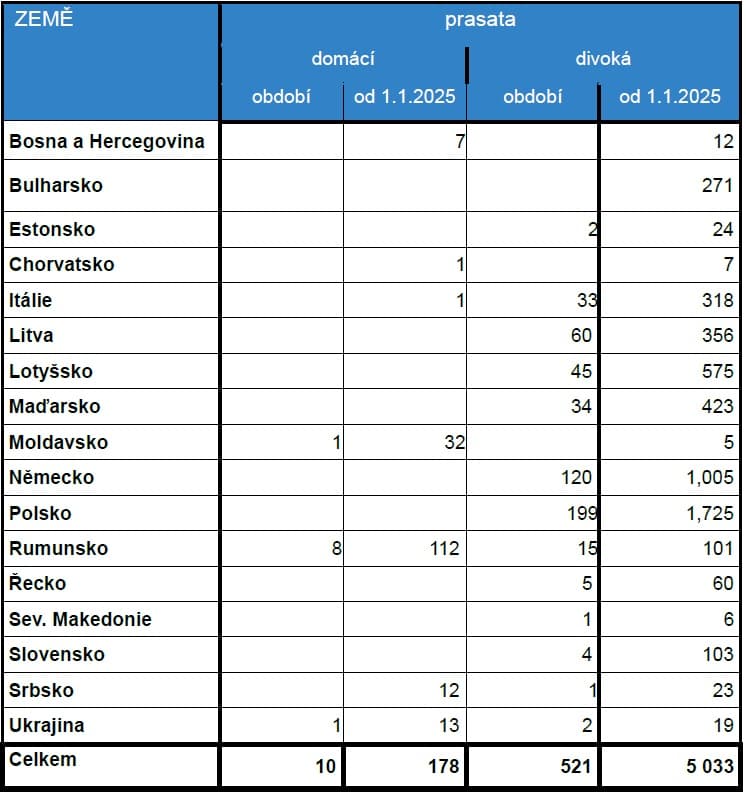 2025-04-16-Přehled nákazové situace za období  31. 3. - 13. 4. 2025-3.jpg